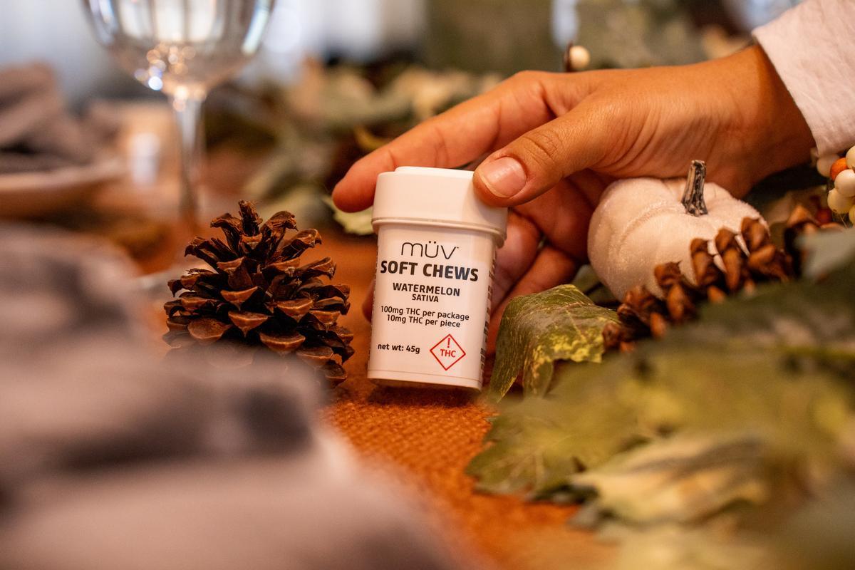 Discreet Cannabis: Edibles